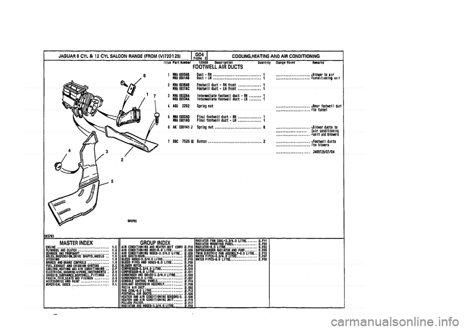 JAGUAR XJ 1994 2.G Parts Catalogue 2 