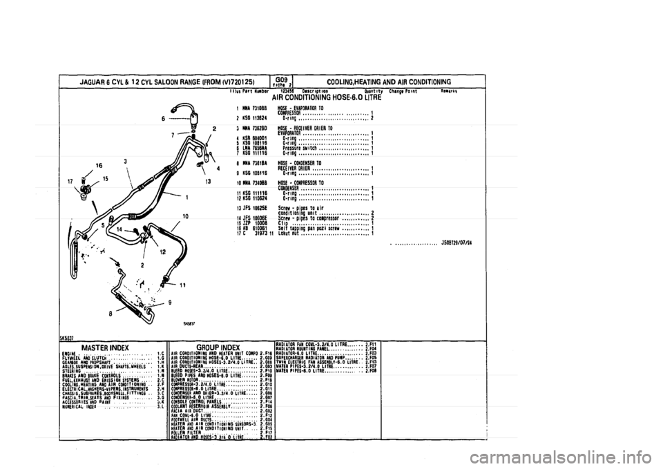 JAGUAR XJ 1994 2.G Parts Catalogue 2 