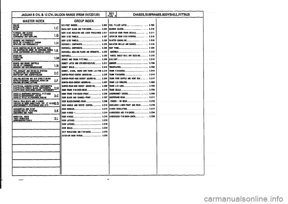 JAGUAR XJ 1994 2.G Parts Catalogue 3 