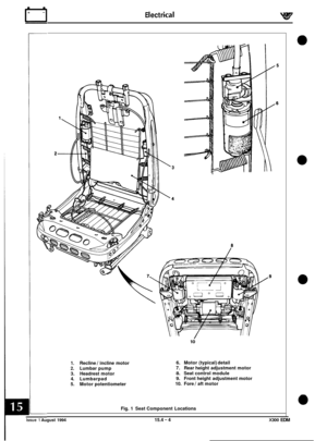 Page 201