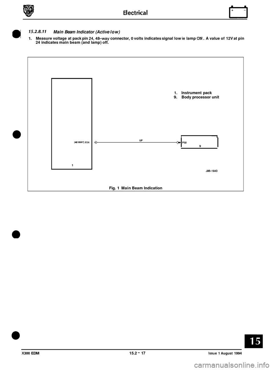 JAGUAR XJ6 1994 2.G Electrical Diagnostic Manual E I ect r ica I rl 
15.2.8.11 Main Beam  Indicator (Active low) 
1. Measure  voltage at pack pin 24,48-way connector, 0 volts indicates signal  low ie lamp ON. A value of 12V at pin 
24 indicates  mai