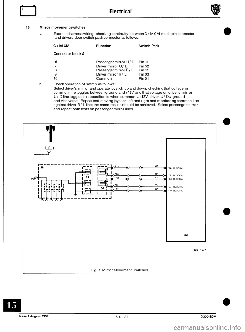 JAGUAR XJ6 1994 2.G Electrical Diagnostic Manual 13. Mirror movement switches 
a. Examine harness wiring, checking  continuity  between C 1 M CM multi-pin connector 
and drivers door switch  pack connector  as follows: 
CJMCM Function  Switch Pack 
