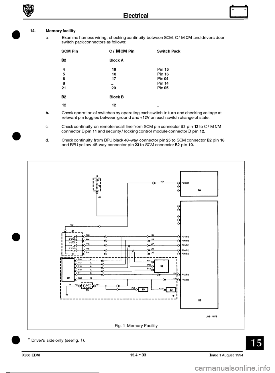 JAGUAR XJ6 1994 2.G Electrical Diagnostic Manual Electrical rl 
14. Memory facility 
a. Examine harness wiring, checking  continuity  between SCM, C I M CM and drivers door 
switch  pack connectors  as follows: 
SCM  Pin  C / M CM Pin  Switch Pack 
