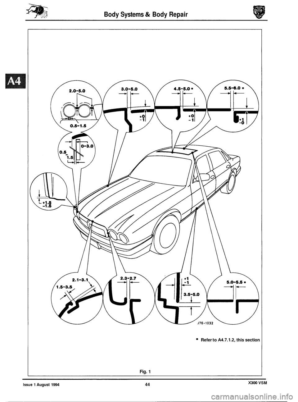 JAGUAR XJ6 1994 2.G Workshop Manual Body Systems & Body Repair 
Refer to A4.7.1.2, this section 
Fig. 1 
X300 VSM Issue 1 August 1994 44  