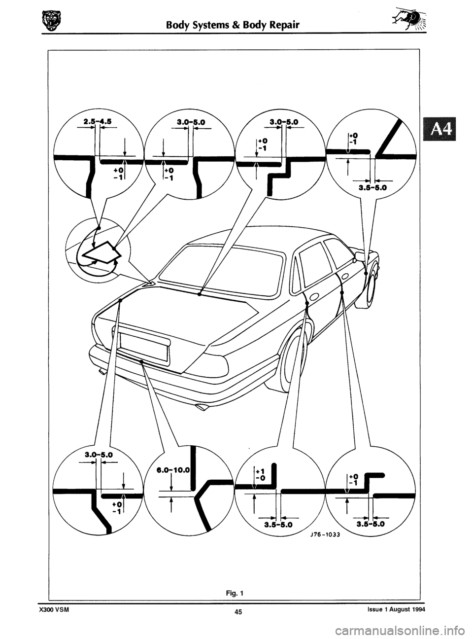 JAGUAR XJ6 1994 2.G Workshop Manual Fig. 1 
Issue 1 August 1994 45 X300 VSM  