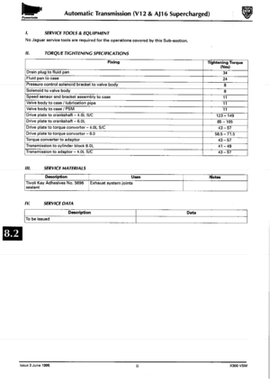 Page 201