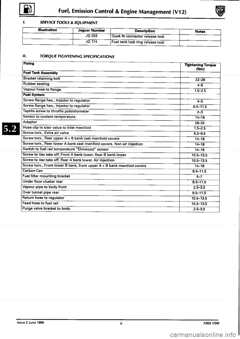 JAGUAR XJ6 1994 2.G Workshop Manual Second Edition 