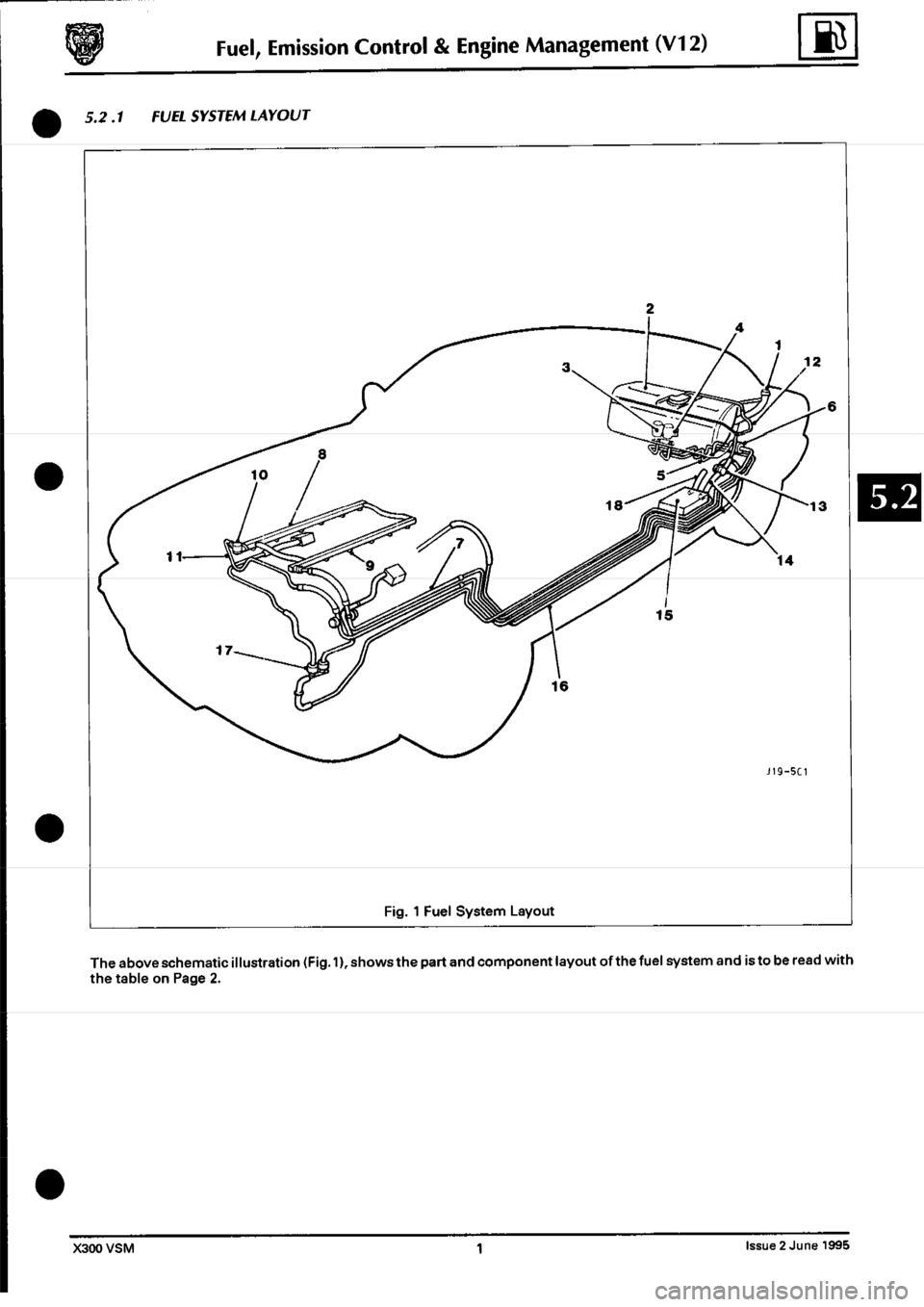 JAGUAR XJ6 1994 2.G Workshop Manual Second Edition 