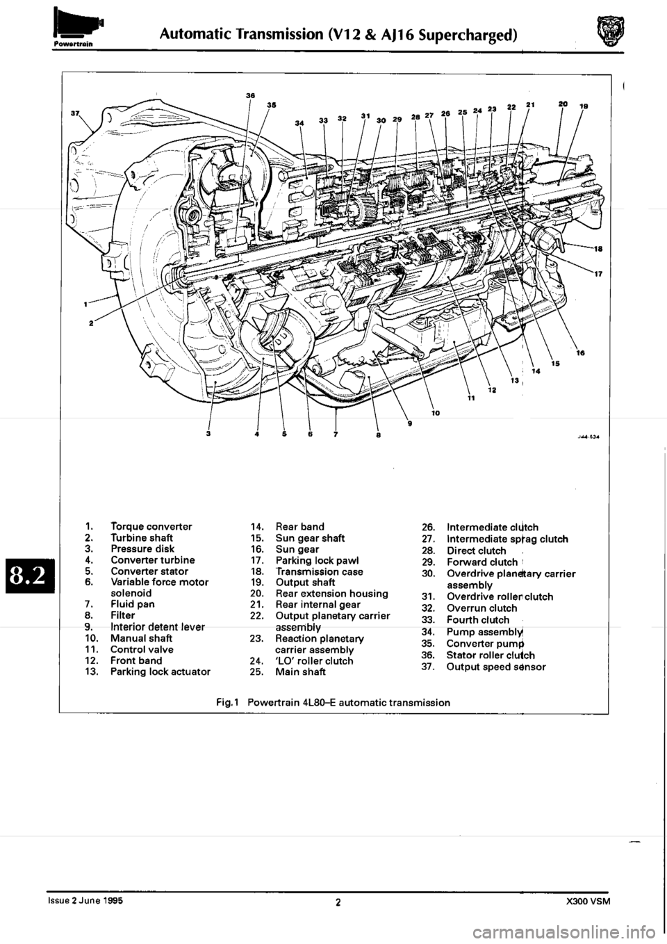 JAGUAR XJ6 1994 2.G Workshop Manual Second Edition 