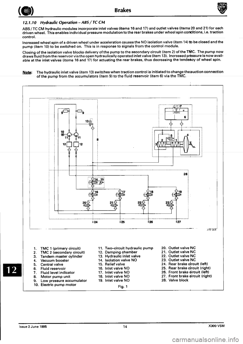 JAGUAR XJ6 1994 2.G Workshop Manual Second Edition 