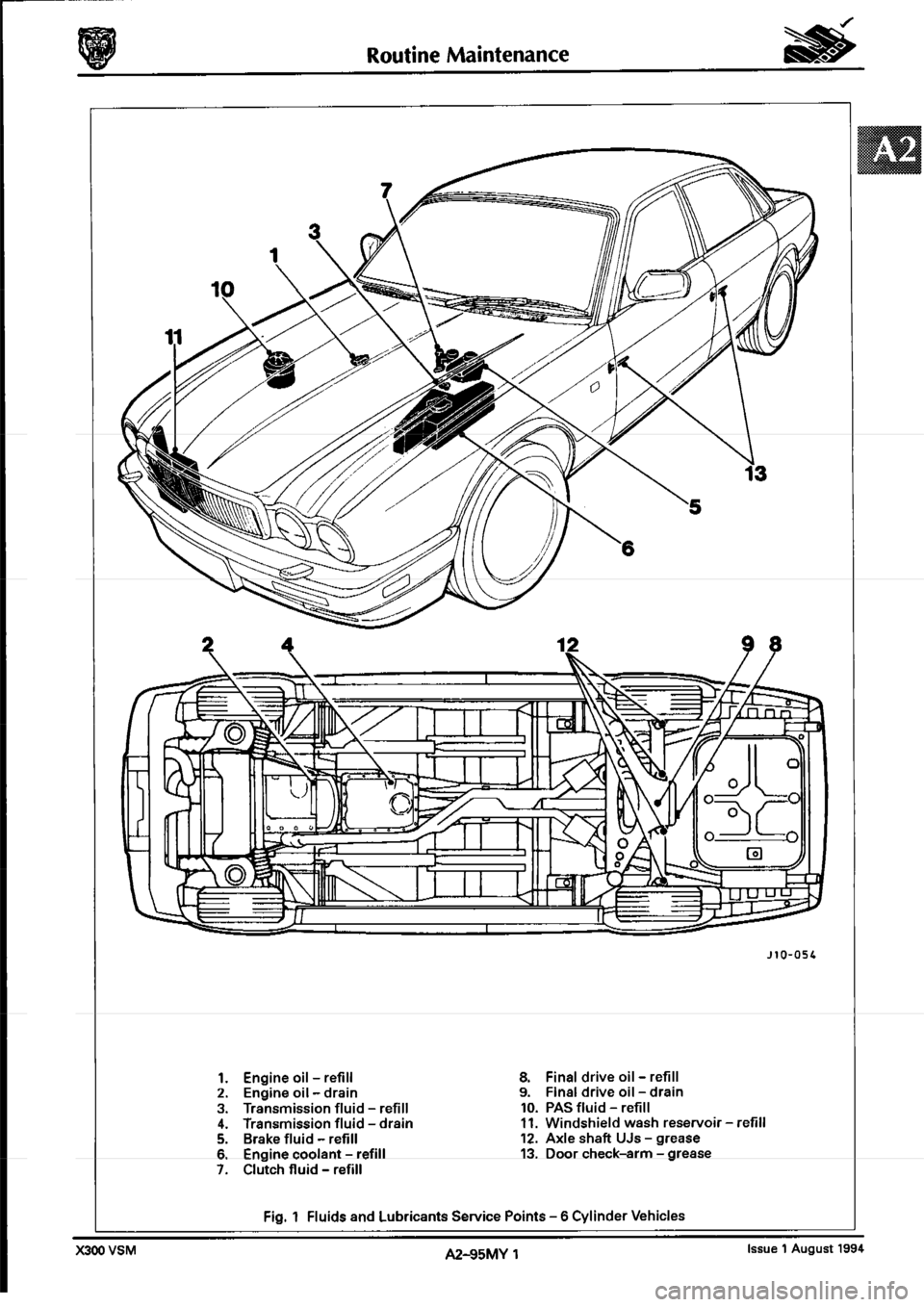 JAGUAR XJ6 1994 2.G Workshop Manual Second Edition 