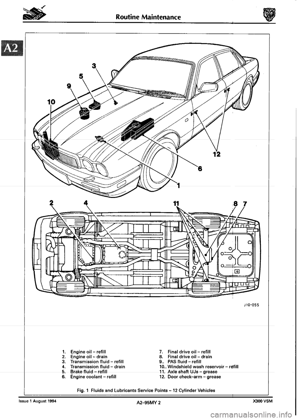 JAGUAR XJ6 1994 2.G Workshop Manual Second Edition 