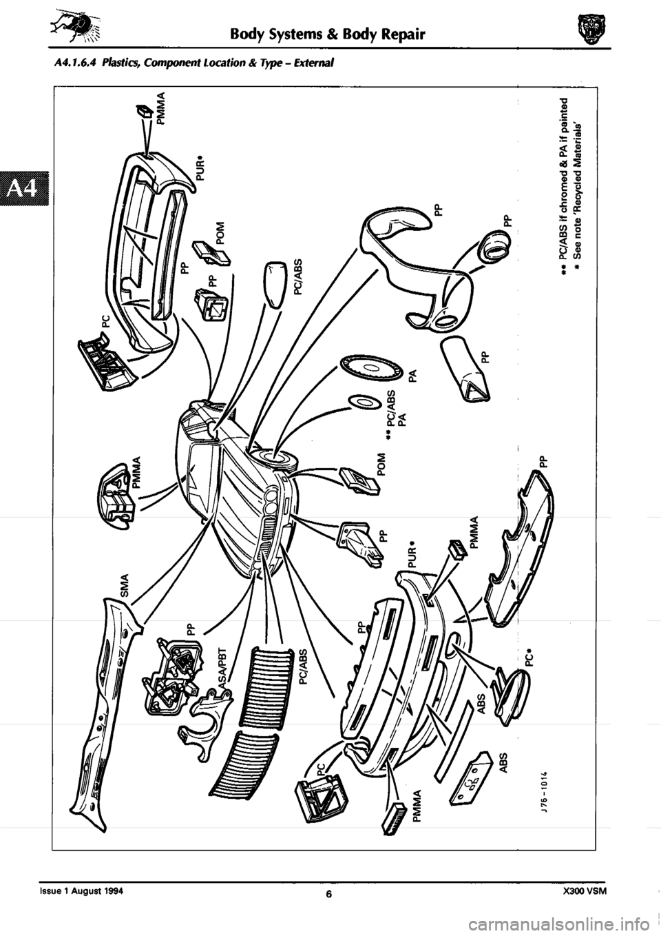 JAGUAR XJ6 1994 2.G Workshop Manual Second Edition 
