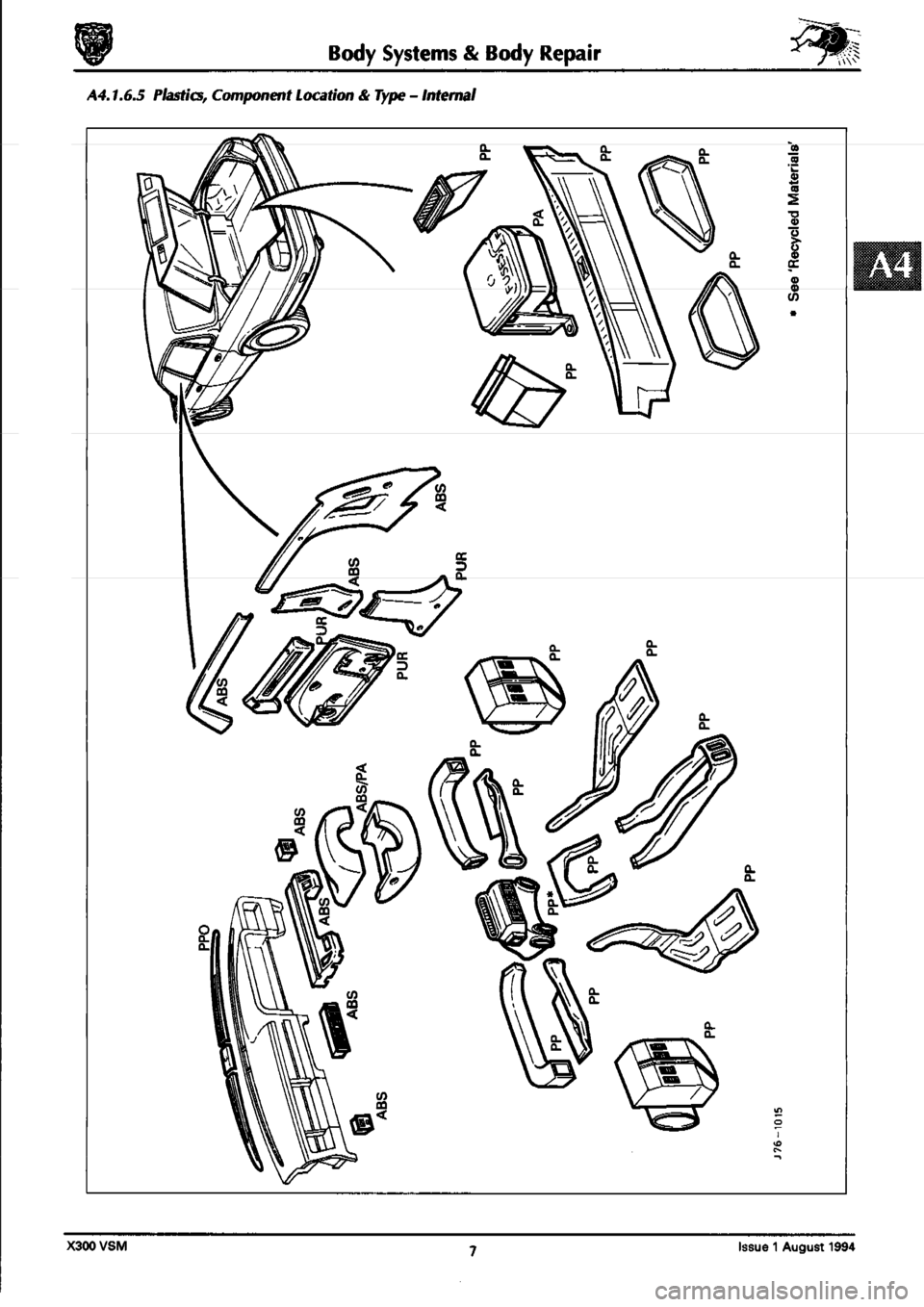 JAGUAR XJ6 1994 2.G Workshop Manual Second Edition 