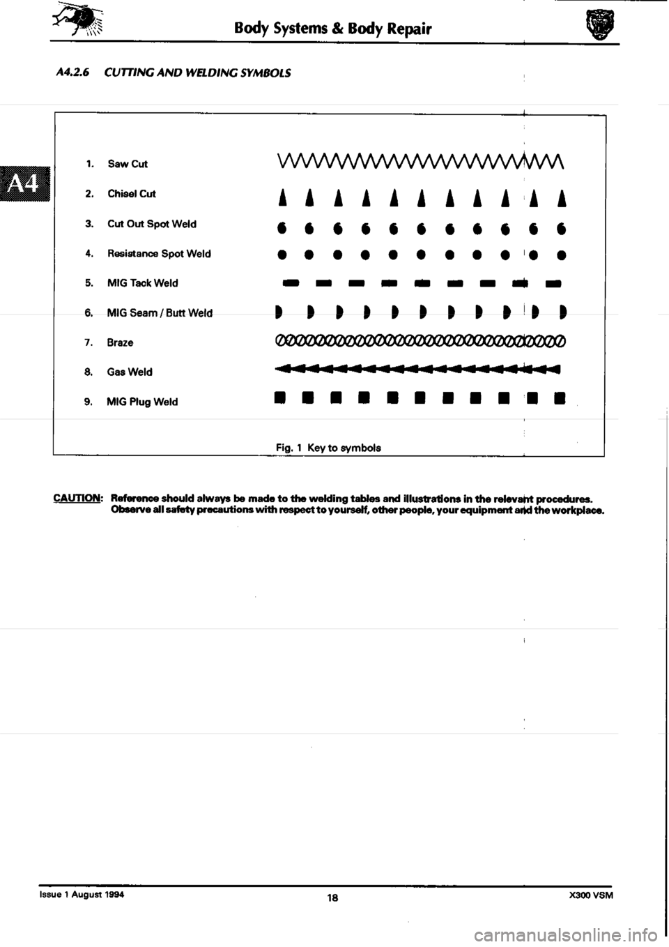 JAGUAR XJ6 1994 2.G Workshop Manual Second Edition 