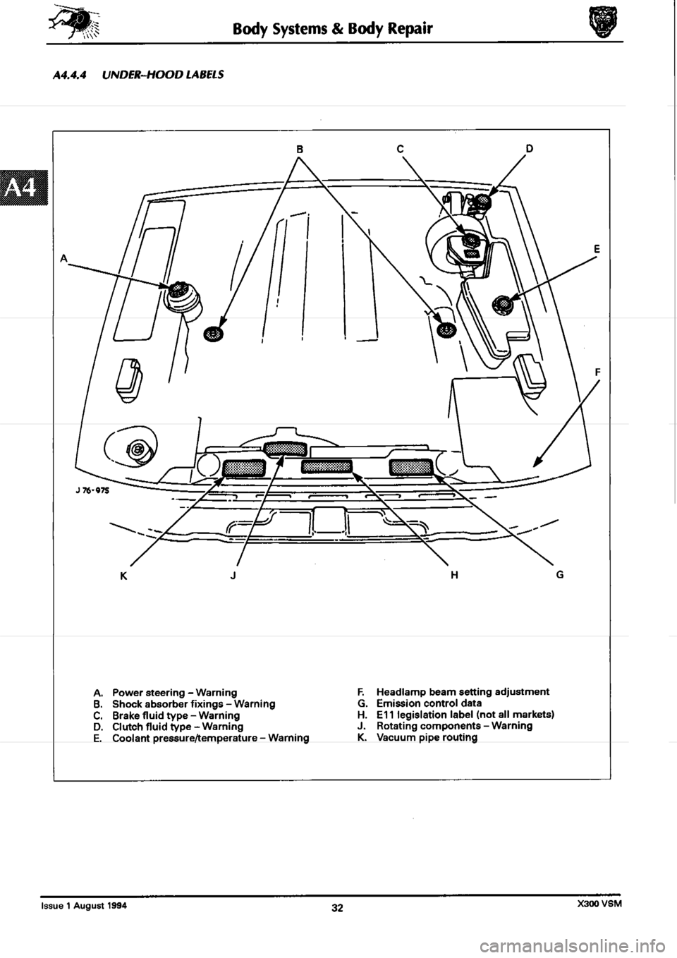 JAGUAR XJ6 1994 2.G Workshop Manual Second Edition 