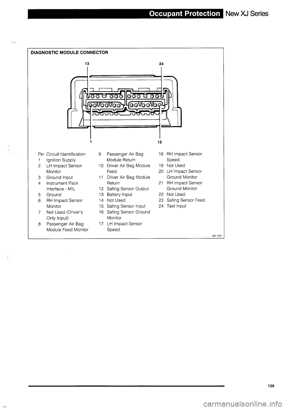 JAGUAR XJ 1995 2.G Technical Information Manual 