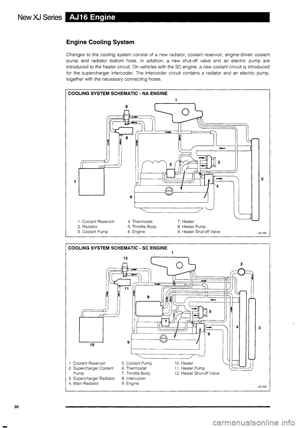 JAGUAR XJ 1995 2.G Technical Information Manual 