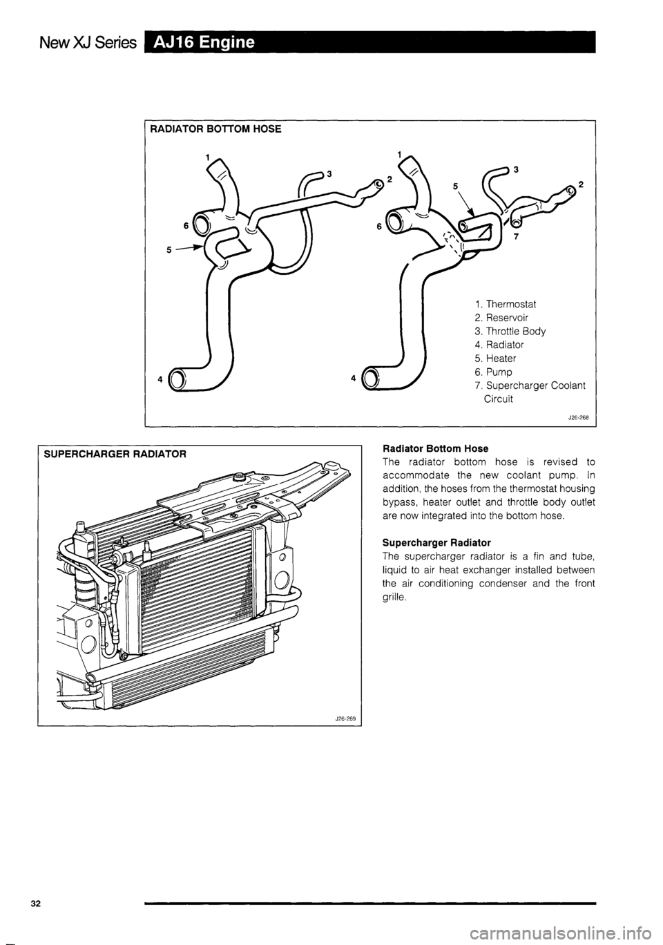 JAGUAR XJ 1995 2.G Technical Information Manual 
