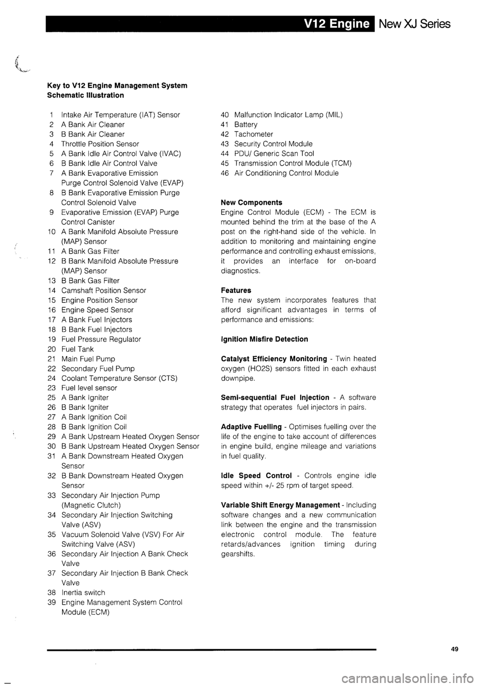 JAGUAR XJ 1995 2.G Technical Information Manual 