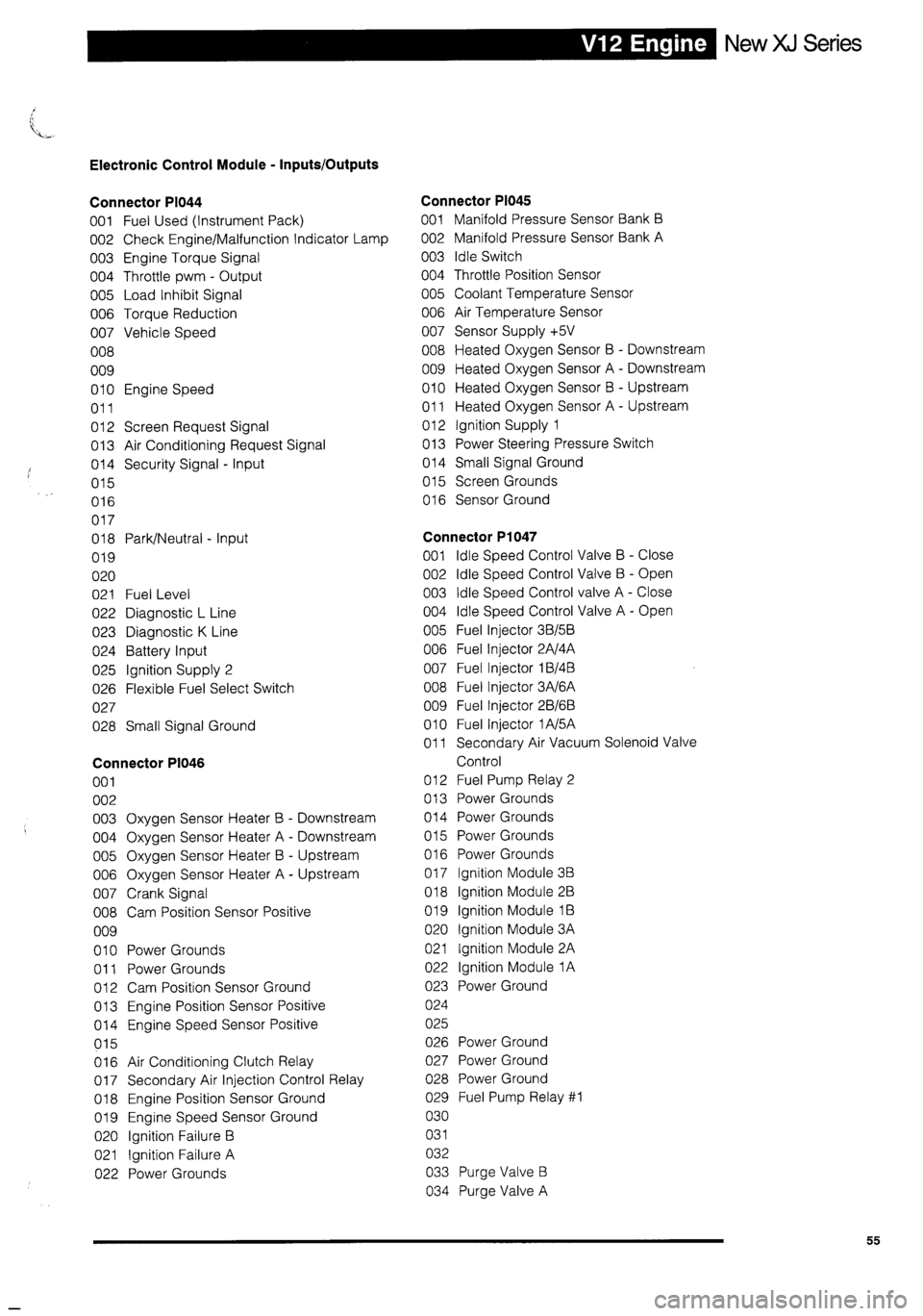 JAGUAR XJ 1995 2.G Technical Information Manual 