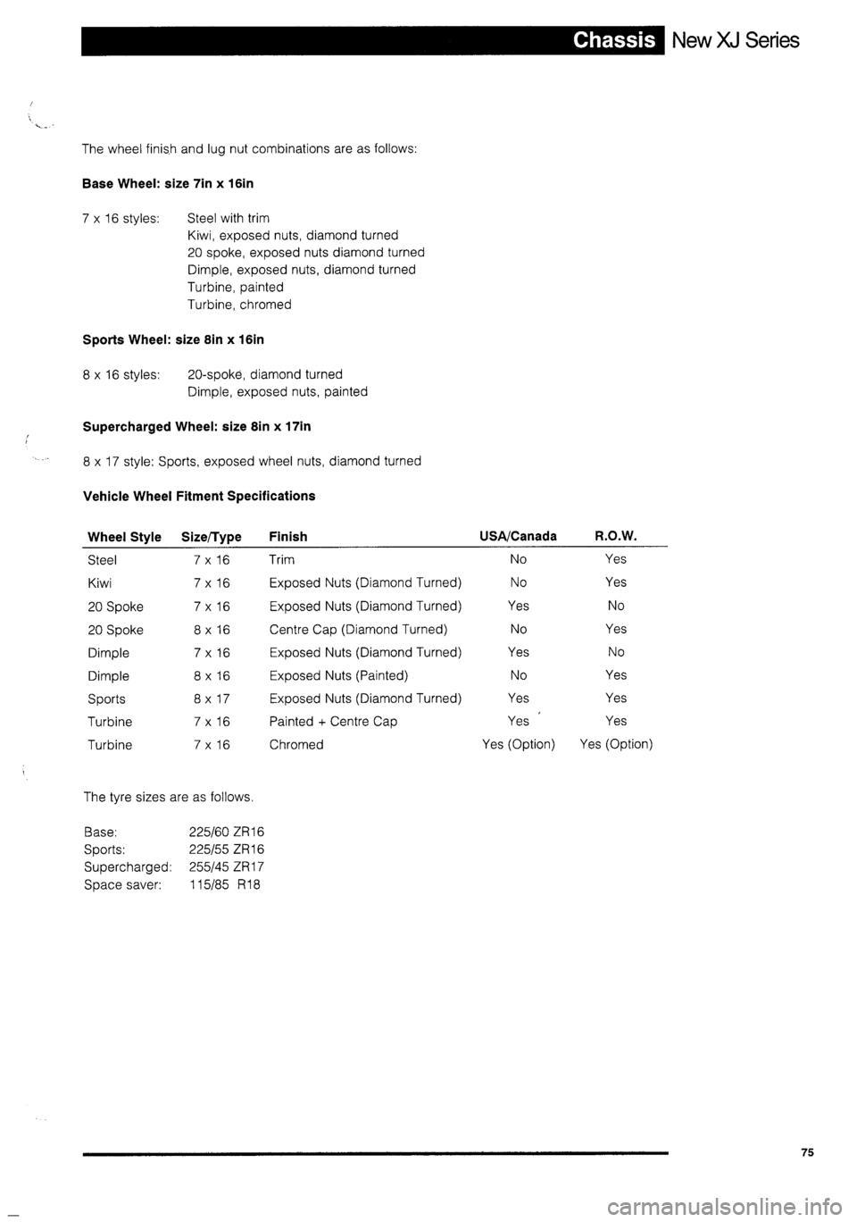 JAGUAR XJ 1995 2.G Technical Information Manual 