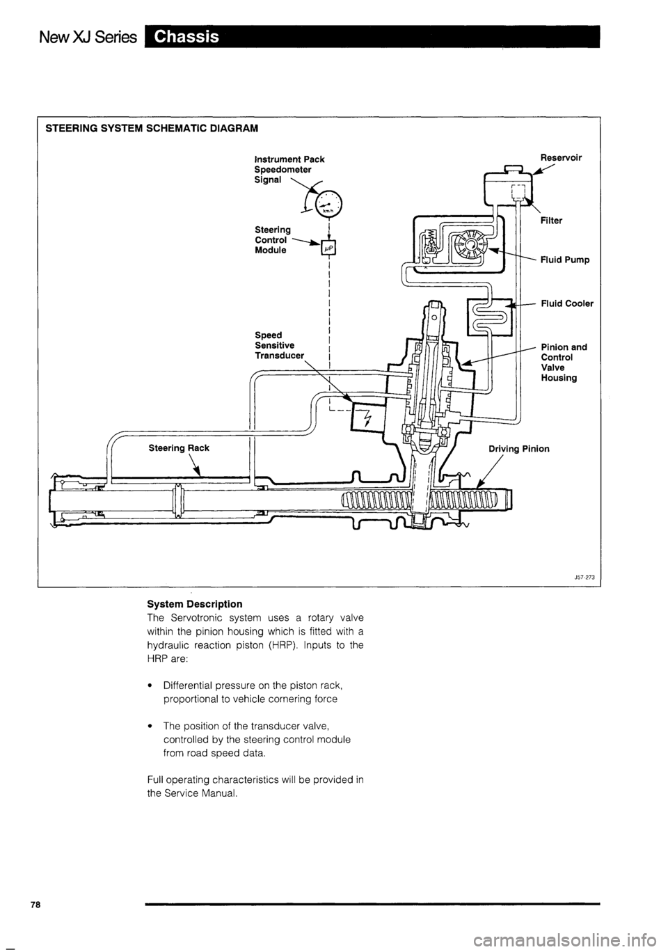 JAGUAR XJ 1995 2.G Technical Information Manual 