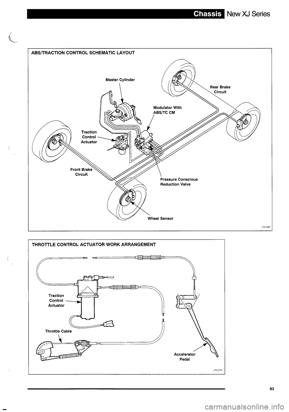JAGUAR XJ 1995 2.G Technical Information Manual 