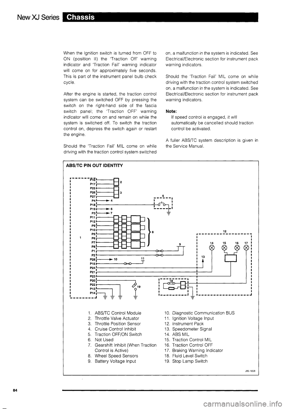 JAGUAR XJ 1995 2.G Technical Information Manual 
