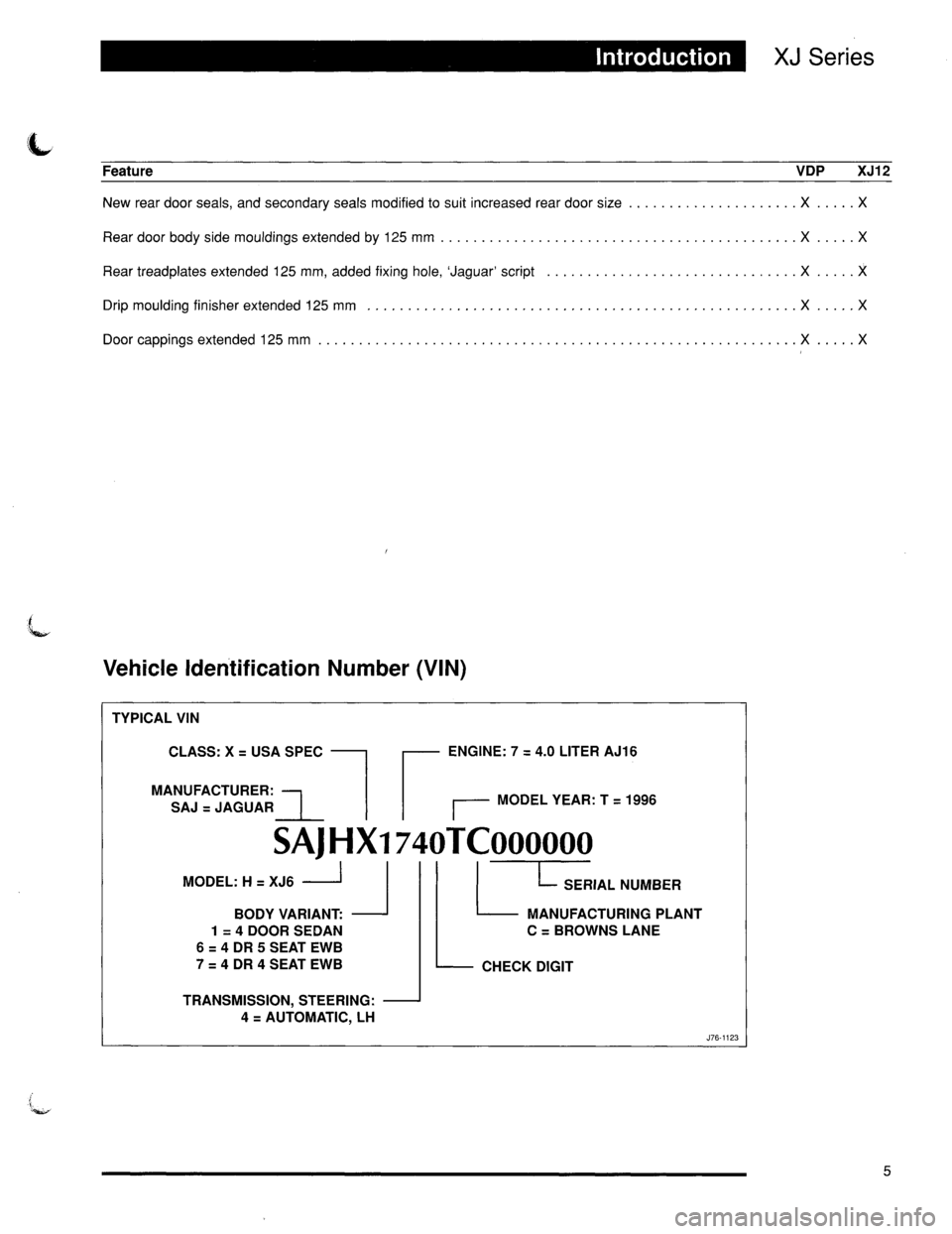 JAGUAR XJ6 1996 2.G Technical Guide 