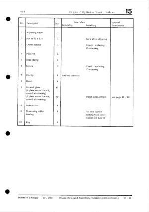 Page 199
