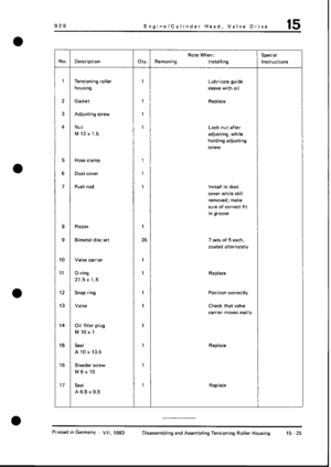 Page 203