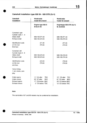 Page 250