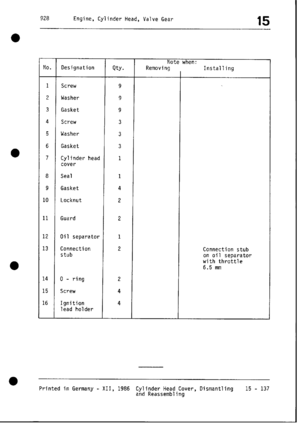 Page 264