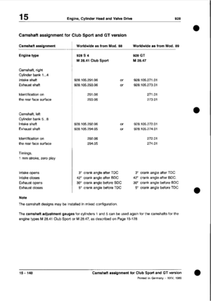Page 266