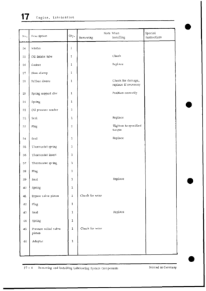 Page 272