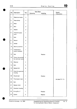 Page 296
