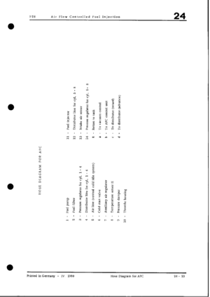 Page 368