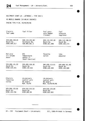 Page 400