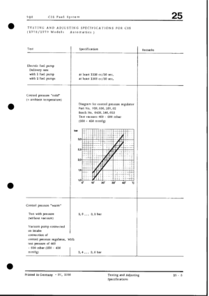 Page 427