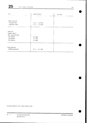 Page 428