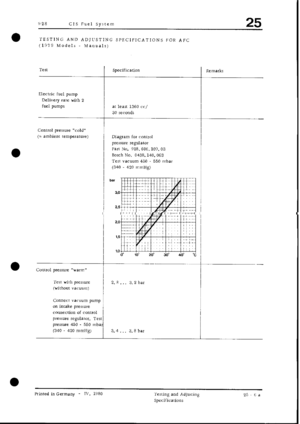 Page 429