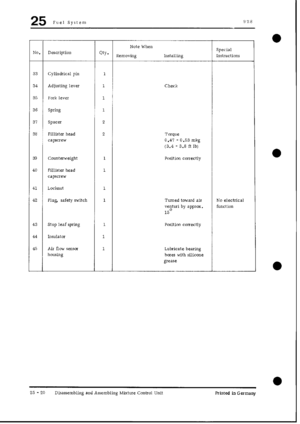Page 457