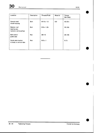 Page 634