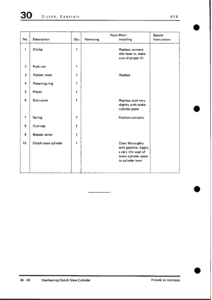 Page 682
