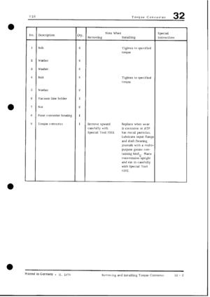 Page 686