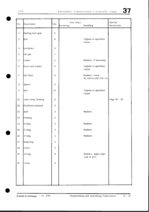 Page 773