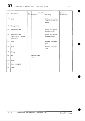 Page 784