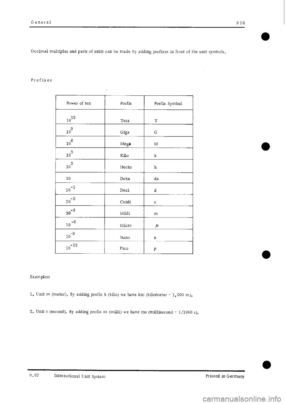 PORSCHE 928 1995  Service Repair Manual 