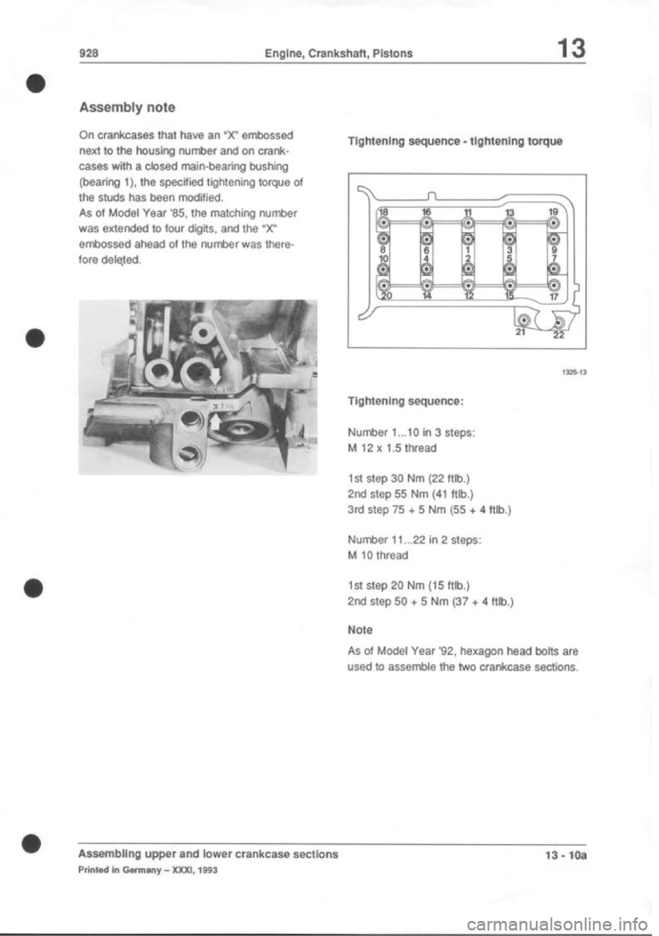 PORSCHE 928 1995  Service Repair Manual 